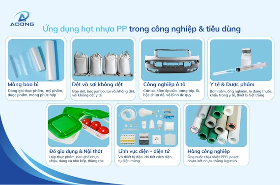 Ứng dụng hạt nhựa PP theo ngành và dòng sản phẩm – ảnh 1