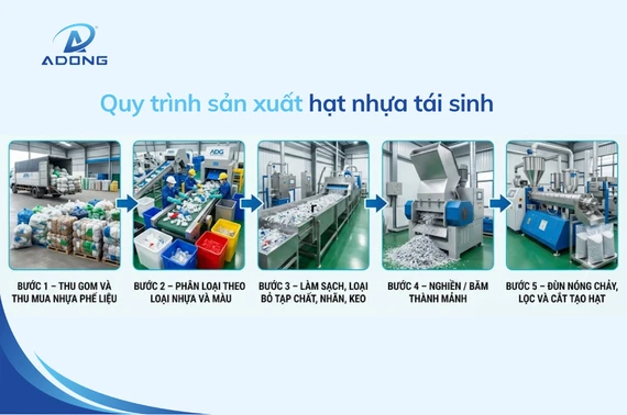 quy trình sản xuất hạt nhựa tái sinh qua 5 bước cơ bản